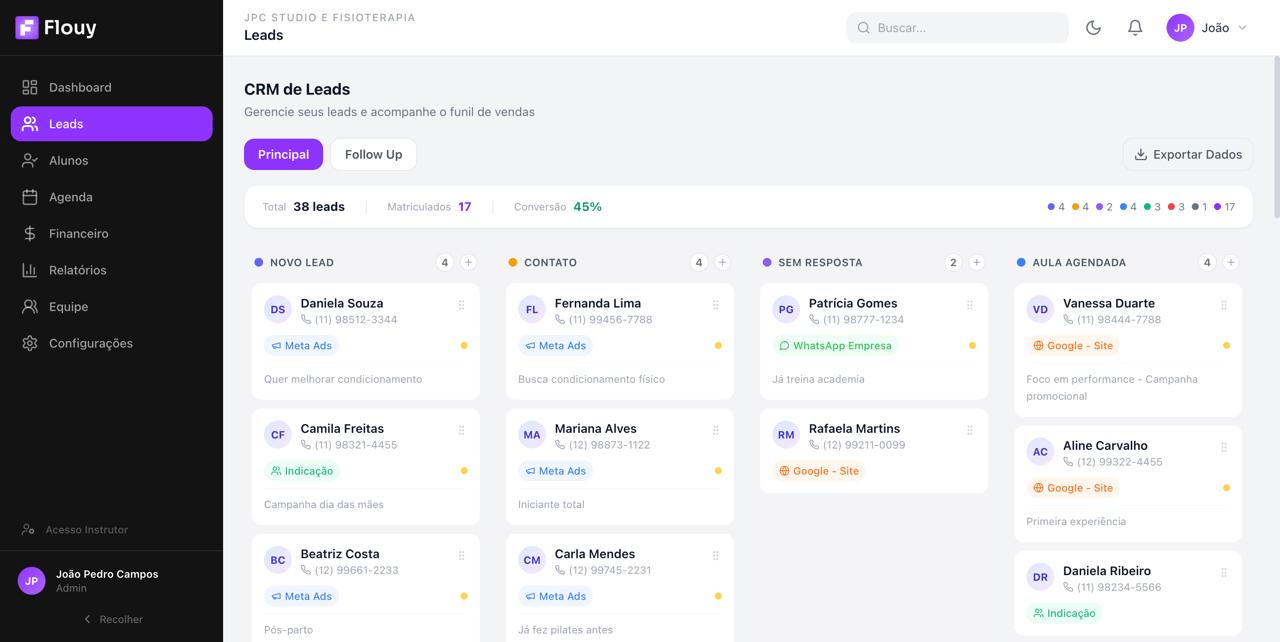 Pipeline Kanban Flouy